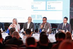 Лизинг в России – 2025