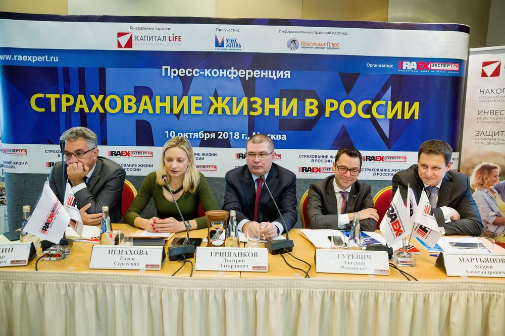 Картинки Акра и эксперт ра. Сколько конференций проведено в 2019 году в России. Рейтинговое агентство проводило. Риа эксперт