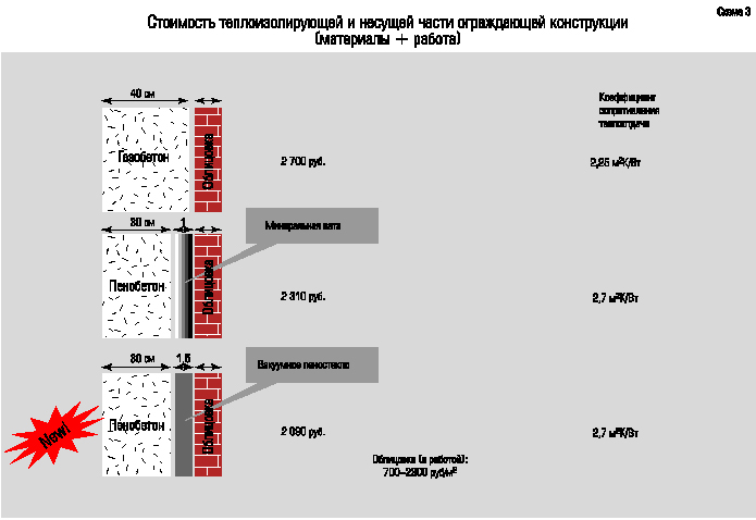 Пластины теплообменника КС 19 Новотроицк Кожухопластинчатый теплообменник-испаритель Машимпэкс (GEA) с сепаратором PSHE-3 Калининград