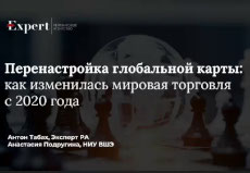 Вебинар «Перенастройка глобальной карты: как изменилась мировая торговля с 2020 года», 14 октября 2025 года