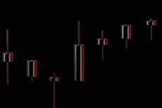 Ключи от капитализации: ставка, спрос и IPO
