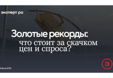 Вебинар «Золотые рекорды: что стоит за скачком цен и спроса?», 25 февраля 2026 года